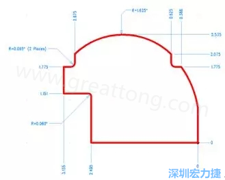 由于電路板中存在弧度和半徑，因此即使電路板外形并不復(fù)雜，重建時(shí)間也可能比預(yù)期時(shí)間要長