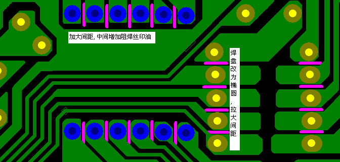 加大焊點(diǎn)間距，中間增加阻焊油。嚴(yán)格控制助焊劑質(zhì)量。