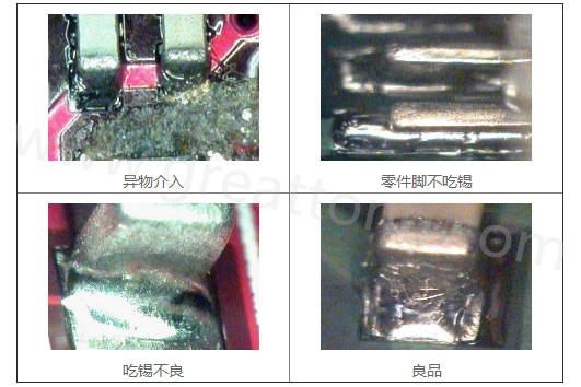 300X顯微鏡主要檢測(cè)這些PCBA加工問(wèn)題：異物介入、零件腳不吃錫、 吃錫不良。