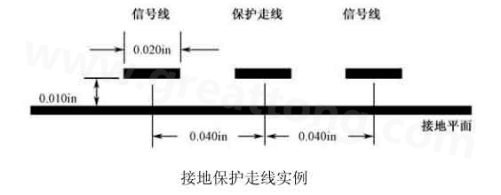  接地保護(hù)走線實例