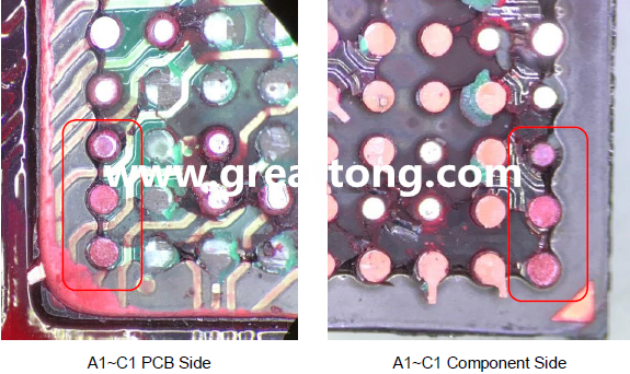 PCBA大講堂：如何分析BGA紅墨水測試報告？