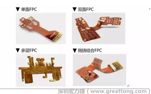 采用FPC 柔性板可大大縮小電子產(chǎn)品的體積，可滿足電子產(chǎn)品向高密度、小型化、高可靠方向發(fā)展的需求，因此近年來幾乎所有高科技電子產(chǎn)品都大量采用FPC產(chǎn)品，如智能手機(jī)，平板電腦，可穿戴設(shè)備，智能汽車，醫(yī)療監(jiān)護(hù)設(shè)備，液晶顯示，VR/AR等。