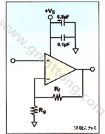 一個(gè)單電源放大器示例。如果使用雙電源放大器，則只需在其它電源上增加相同的旁路電容即可。