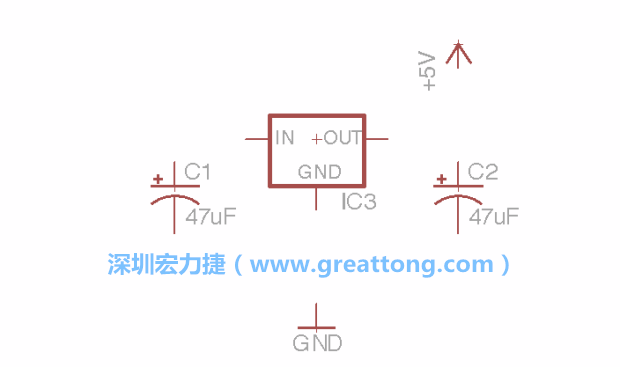 我們的圖示可能一開(kāi)始看起來(lái)跟你屏幕上的有些不一樣，記得使用分離工具來(lái)分離標(biāo)簽，然后移動(dòng)它們到可輕易辨認(rèn)的位置。