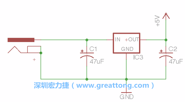 2.3.    使用量值（Value）工具來(lái)設(shè)定兩個(gè)電容皆為47μF。