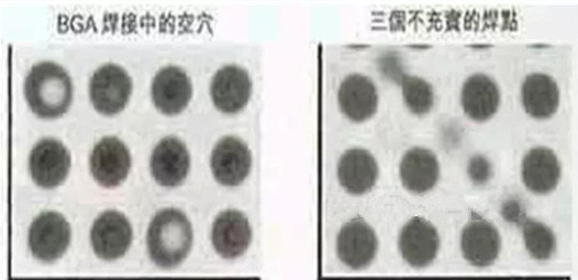 BGA焊點(diǎn)的3D X射線檢測能顯示出氣孔和不充實(shí)的焊點(diǎn)